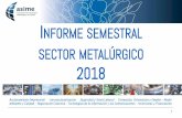 INFORME SEMESTRAL SECTOR METALÚRGICO 2018 · 24. Metalurgia 86 25. Fabricación de productos metálicos 2.100 26 y 27 Fabricación de material y equipo electrónicos 176 28. Fabricación
