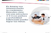 En Amway nos con una estructura - rtaadvertising.comrtaadvertising.com/cliente/Amway%20Producci%F3n/PDF%20Finales/Plan%20... · AMWAY ™ es una empresa de venta directa que ofrece