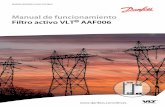 Manual de funcionamiento Filtro activo VLT AAF006files.danfoss.com/download/Drives/MG90V305.pdf · 4.2.9 Transformadores sumadores 23 4.2.10 Funcionamiento con bancos de condensadores