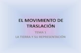 EL MOVIMIENTO DE TRASLACIÓNiesriocuerpodehombre.centros.educa.jcyl.es/.../CSOC_1...de_traslacion.pdf · Qué es el movimiento de traslación •El movimiento de traslación es el