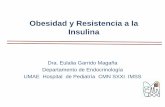 Obesidad y Resistencia a la Insulina - smep.org.mx · Resistencia a la Insulina • Respuesta defectuosa o anormal a la acción de la insulina (endógena y exógena) en los diversos