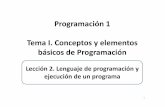 Programación 1 Tema I. Conceptos y elementos básicos de ...webdiis.unizar.es/asignaturas/PROG1/doc/grupo_411/transparencias/... · Almacenamiento y gestión de ficheros o archivos