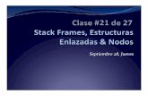 Septiembre 28, Jueves - 2017 K1051 Clase #21.pdf · PDF fileLos Stack Frames (activation records) son los elementos de la Call Stack (Pila de Invocaciones) Cada stack frame se corresponde