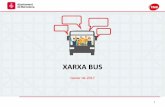 Sin título de diapositiva - decidim-barcelona.s3 ... · NX Bus Horta - Guinardó | Reconversió de la 45 en la V25 i H8 Actual Proposta V23 NOVA ICÀRIA / MUNDET V25 POBLENOU / HORTA