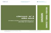 CÍRCULO N° 2 Año 2019 - nuestraescuela.educacion.gov.arnuestraescuela.educacion.gov.ar/wp-content/uploads/2019/03/Nivel... · Posibles herramientas para la facilitación de conflictos