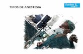TIPOS DE ANESTESIA - sanitas.es · ANESTESIA COMBINADA • Es la combinación de una técnica de anestesia regional con anestesia general. –Control del dolor posoperatorio –Disminución