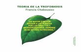 TEORIA DE LA TROFOBIOSIS Francis ChaboussoP. C., 2009) Trofobiosis.pdf · teoria de la trofobiosis francis chabousso jairo restrepo rivera fundación juquira candirú azÚcares aminoacidos