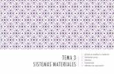 TEMA 3 1. ¿Cómo se clasifica la materia? SISTEMAS MATERIALESºFQ.pdfMezcla es un sistema material formado por más de una sustancia. Las sustancias que componen la mezcla pueden