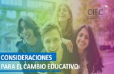 CONSIDERACIONES PARA ELCAMBIO EDUCATIVOciec.edu.co/.../2018/09/134.-CONSIDERACIONES-PARA-EL-CAMBIO-EDUCATIVO… · Dentro del proceso de enseñanza y aprendizaje está implícito