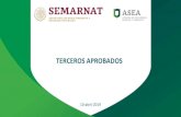 TERCEROS APROBADOS - gob.mx · Ricardo González González. TercerosAprobados para efectos de la Evaluación de la Conformidad de la “Norma Oficial Mexicana NOM-004-ASEA-2017, Sistemas