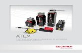 ATEX - Interruptores de seguridad para uso en atmósferas ... · explosión Tipos de polvo IIIA IIIB Fibras y pelusas combustibles (por ejemplo, textiles) IIIC Polvo no conductivo