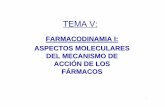 FARMACODINAMIA I: ASPECTOS MOLECULARES DEL …á.com/app/download/5783619842/ALUMNOS+te… · b) Receptores acoplados a prote ína G: Son receptores de membrana que se asocian con