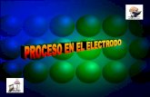 Proceso en el Electrodo · Los condensadores tienen un límite para la carga eléctrica que pueden almacenar, pasado el cual se perforan. • Pueden conducir corriente continua durante