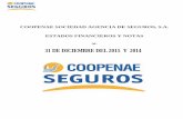 COOPENAE SOCIEDAD AGENCIA DE SEGUROS, S.A. ESTADOS ... · Coopenae Sociedad Agencia de Seguros S.A., es una empresa jurídica constituida el día 15 de abril de 2009. Se estableció