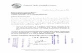 INFORME CONSOLIDACIÓN DE LA PAZsil.gobernacion.gob.mx/Archivos/Documentos/2018/05/asun_3712629... · 1 INFORME PARTICIPACIÓN DE LA SENADORA LAURA ROJAS EN LA REUNIÓN DE ALTO NIVEL
