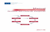 Programación Evaluación Identificación Ejecución ... · Comisión Europea – EuropeAid Manual de Gestión del Ciclo de Proyecto 1 ,1752’8&&,ˇ1 En 1992, la Comisión adoptó