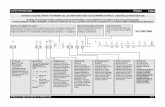 Guía de referencia rápida Tabla POR RAZONES DE AHORRO DE ENERGÍA…docs.whirlpool.eu/_doc/501939603664ES.pdf · 2013-06-20 · el panel de control de este lavavajillas se activa