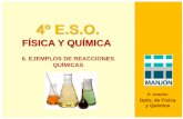 Presentación de PowerPointfq.iespm.es/documentos/rafael_artacho/4_ESO/06. Ejemplos... · 2016-09-22 · síntesis, combustión y neutralización en procesos biológicos, aplicaciones