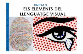 UNITAT 3 ELS ELEMENTS DEL - DIBUIX TÈCNICdibuixtecnic.weebly.com/.../u03.elem.lleng.visual_17-18.pdf · 2019-08-24 · EDUCACIÓ VISUAL I PLÀSTICA 1r ESO U.3 ELS ELEMENTS DEL LLENGUATGE
