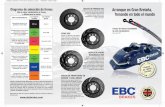 Diagrama de selección de frenos DISCOS DE FRENOS EBC … Automocion/Autosport General... · 2017-03-23 · que a diferencia de la mayoría de los materiales de carreras, esta fórmula