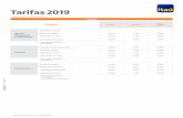 Tarifario 2019 ACT-PAS-CRED · 1.50% 0.29% 1.79% 14,397 2,735 ... Retiros por ventanilla desde Cuentas de Ahorro y Corriente Consignación nacional cuenta de ahorros y corriente ...