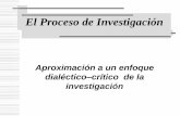 El Proceso de Investigación - Elvis González...El Método Articula las diferentes instancias del proceso de producción del conocimiento desplegada por el sujeto cognoscente en la
