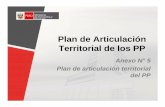 Plan de Articulación Territorial de los PPPlan de Articulación Territorial de los PP Anexo N° 5 Plan de articulación territorial del PP. Mandato de Ley: Presupuesto por Resultados.