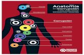 Corrupción · La primera edición de Anatomía de la Corrupción fue posible gracias a los apoyos institucionales del Centro de Investigación y Docencia Económicas A.C. (CIDE)