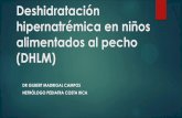 Asociación Colombiana de Nefrología Pediátrica - Deshidratación … · 2014-09-21 · Antecedentes Históricos de la deshidrata ción Hipernatrém en lactancia materna: Primeros