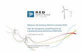 Balance del sistema eléctrico canario 2010 Red de …...Balance del sistema eléctrico canario 2010 Red de transporte y planificación de infraestructuras eléctricas 2008-2016 22