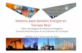 Sistema para Gestión Energía en Tiempo Real · Sistema para Gestión Energía en Tiempo Real Taller Tecnológico de Eficiencia Energética Comisión Nacional para el Uso Eficiente