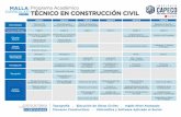 Programa Académico TÉCNICO EN CONSTRUCCIÓN CIVILcapeco.edu.pe/.../2019/11/Malla-Curricular-Tecnico-en-Construccion-Civil-Inicio-2020-I.pdfAutoCAD Civil 3D - I Introducción al AutoCAD