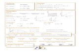 Vectores Fuerzascursos-para-educar.me/formularios/formulario-fisica.pdf · Si la presión del sistema permanece constante, es un proceso isobárico. Segunda ley de la termodinámica