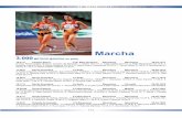 Marcha - Real Federación Española de Atletismo · CRONOLOGIA DE LOS RECORDS Y MEJORES MARCAS ESPAÑOLAS DE ATLETISMO 520 3.000METROS MARCHA en pista 19.41.0 Carmen Sierra C.M. Mare