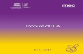 InfoRedPEA - MEC Uruguay...Proyecto de ajedrez para las instituciones de la RedPEA 8. Página Web y redes sociales ¡HOLA! Llegó el primer boletín de la RedPEA del 2017. Aprovecharemos