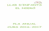PLA ANUAL CURS 2016-2017 - Llorenç del Penedès · l’equip educatiu es dedicarà a tancar el curs, organitzar el curs següent i a fer programacions. 4. Programació d’activitats
