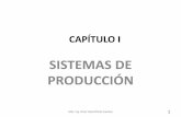 SISTEMAS DE PRODUCCIÓN I... · 2 Sistema de producción 3 Clasificación de los sistemas de producción 4 Análisis del sistema de producción Flujo de procesos Distribución de
