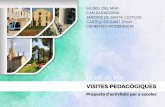 ÍNDEX - Xarxa de Museus de la Costa Brava · modernista són espais emblemàtics de Lloret que es poden convertir en potents recursos educatius gràcies a la seva riquesa històrica,