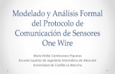 Modelado y Análisis Formal del Protocolo de Comunicación ...web.fdi.ucm.es/posgrado/conferencias/MariaEmiliaCambronero2017-slides.pdf · El maestro inicia y controla la comunicación.