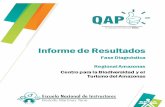 Informe de Resultados - Sena · El presente informe de resultados se estructura así: ... Comisionaron los primeros instructores de la regional Bogotá, para capacitación agropecuaria.