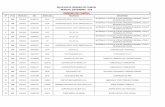ORDENES DE COMPRA - La Molina · 2018-10-12 · 50 2407 6/09/2018 20528343334 5,420.00 ayahuasca ecolodge e.i.r.l. jÁquimas para ovino de material nylon 51 2405 6/09/2018 20523005503