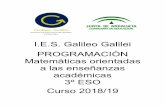 I.E.S. Galileo Galilei PROGRAMACIÓN Matemáticas orientadas ...iesgalileocordoba.es/wp-content/uploads/2015/10/3eso_mates_aca_18_19.pdf- Transformación de expresiones algebraicas.