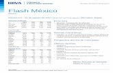 Flash Mexico 20170824 e - bbvaassetmanagement.com · una contribución del nuevo cracker de etileno muy superior a las expectativas iniciales. Sin embargo, pese a este desempeño