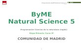  · Web viewByME Natural Science 5 Programación Ciencias de la naturaleza (Inglés) Etapa Primaria: Curso 5º COMUNIDAD DE MADRID ÍNDICE Nº página 1. Introducción. 3 2. Orientaciones