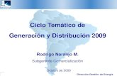 Ciclo Temático de Generación y Distribución 2009 · PDF file 2019-01-08 · Ciclo Temático de Generación y Distribución 2009 Rodrigo Naranjo M. Subgerente Comercialización Octubre