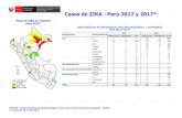 Casos de ZIKA - Perú 2017 y 2017* · 2017-06-13 · 2016 Total 2016 2017 Total 2017 Total notif DIRESA C D S C D S CUTERVO 2 2 2 0 2 0 0 0 ICA 66 24 78 168 168 66 24 78 144 39.3%