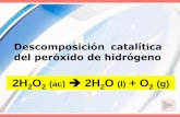 Descomposición catalítica del peróxido de hidrógenodepa.fquim.unam.mx/amyd/archivero/PRESENTACIONCATA... · constantes de rapidez de reacción a diferentes concentraciones de