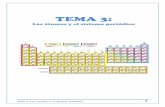 TEMA 1 (4 del libro): La célula - Física y Química 3º ... · 3. Metaloides o semimetales Son algunos de los elementos que hay por encima y por debajo de la línea que separa a