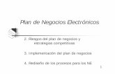 Plan de Negocios Electrónicos · Ejemplos: Dell y sus proveedores; FEDEX soporte a clientes en inventarios y embarques. 13 3. Implementación del plan de Negocios. 14 Preguntas?