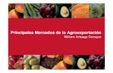 Principales Mercados de la Agroexportación William Arteaga ... · uvas frescas 3% alcachofas preparadas 3% paltas frescas 3% mangos frescos 2% pÁprika entera 3% leche evaporada